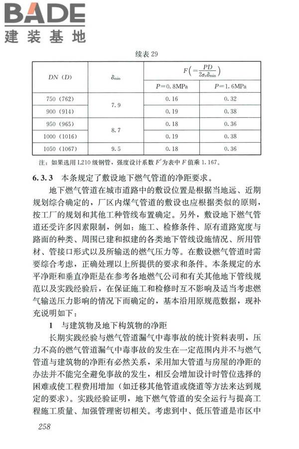 城镇燃气设计规范（2020年版）_页面_269.jpg