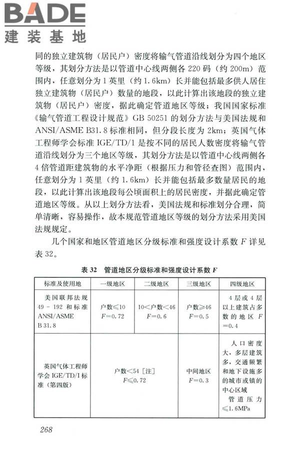 城镇燃气设计规范（2020年版）_页面_279.jpg