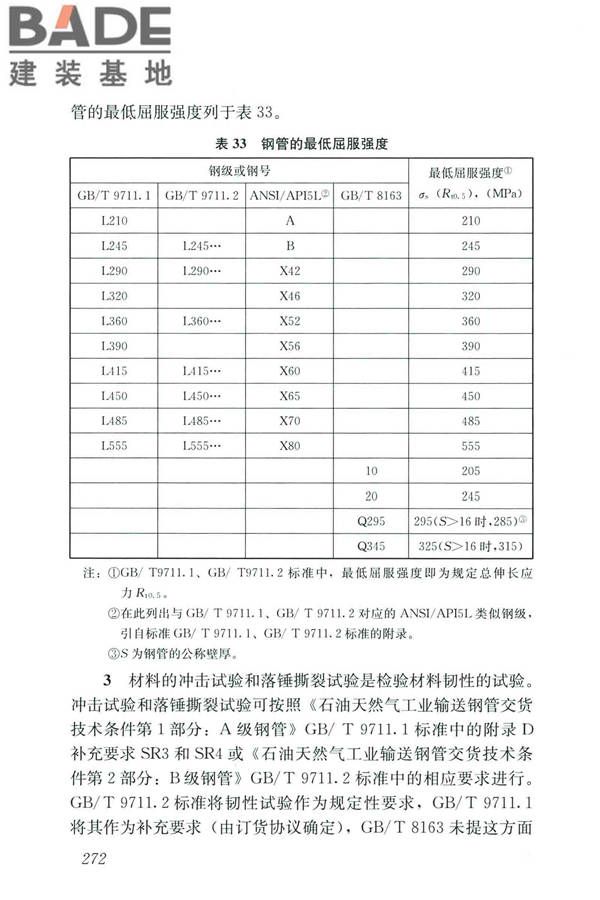 城镇燃气设计规范（2020年版）_页面_283.jpg