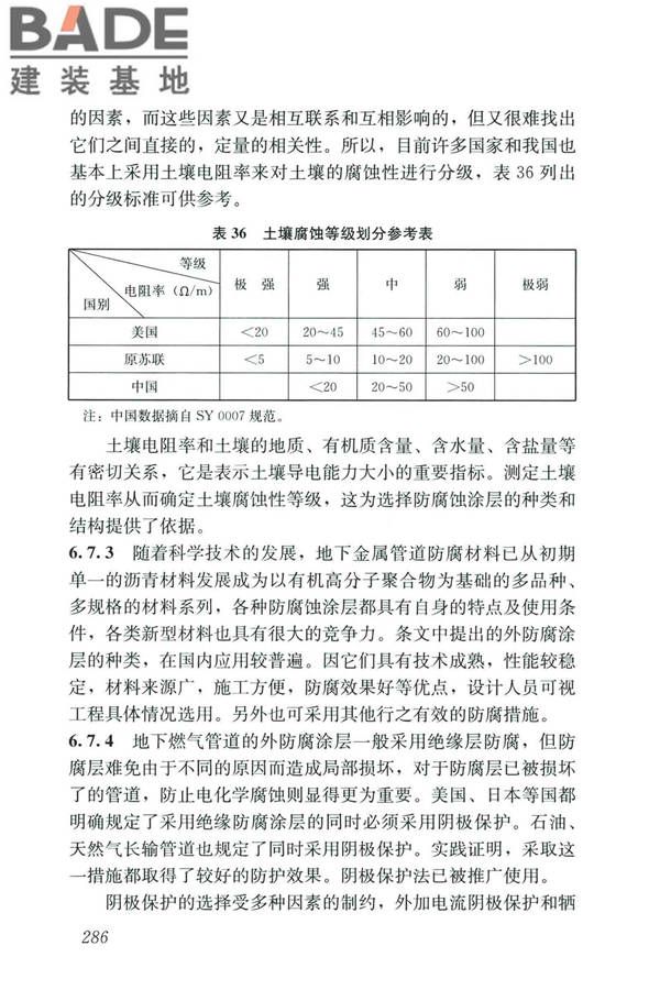 城镇燃气设计规范（2020年版）_页面_297.jpg