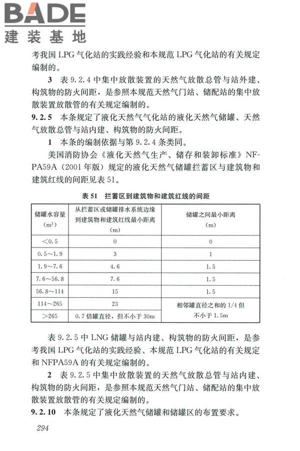 城镇燃气设计规范（2020年版）_页面_305.jpg