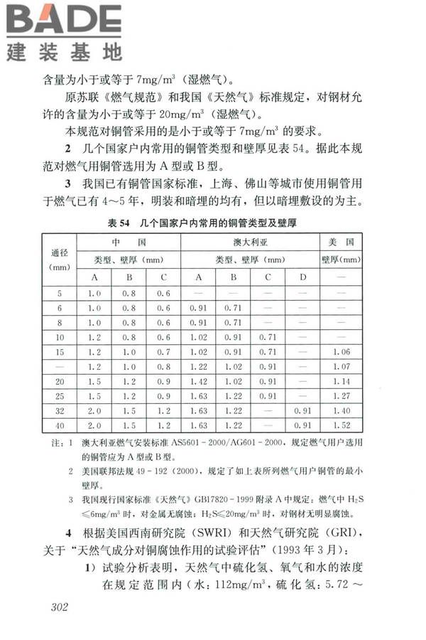 城镇燃气设计规范（2020年版）_页面_313.jpg