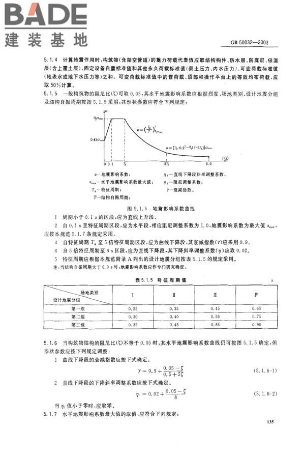 室外给水排水和燃气热力工程抗震设计规范_页面_14.jpg