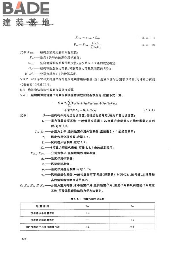 室外给水排水和燃气热力工程抗震设计规范_页面_17.jpg