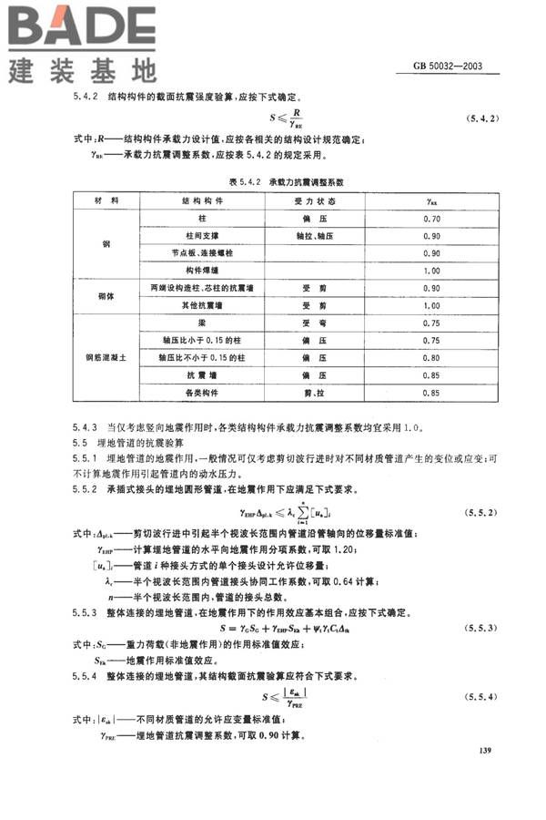 室外给水排水和燃气热力工程抗震设计规范_页面_18.jpg