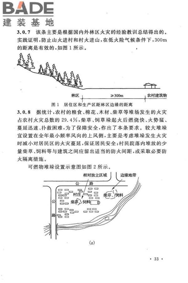 农村防火规范_页面_37.jpg