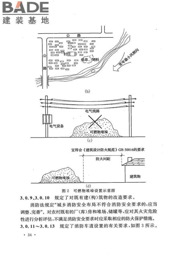 农村防火规范_页面_38.jpg