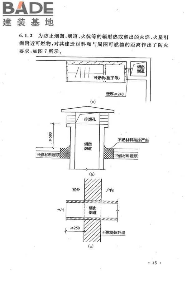 农村防火规范_页面_49.jpg