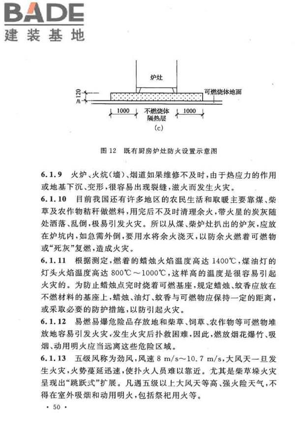 农村防火规范_页面_54.jpg