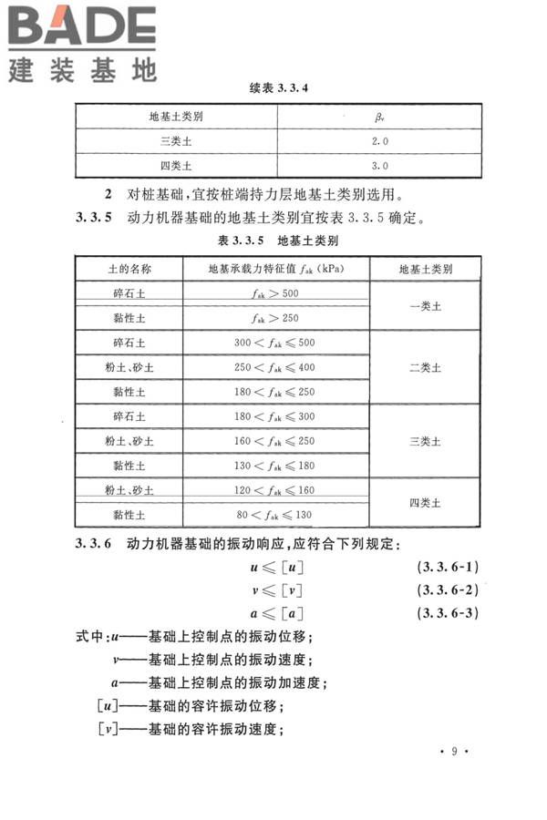 动力机器基础设计标准_页面_018.jpg