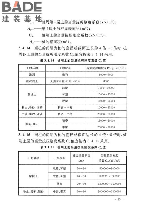 动力机器基础设计标准_页面_024.jpg