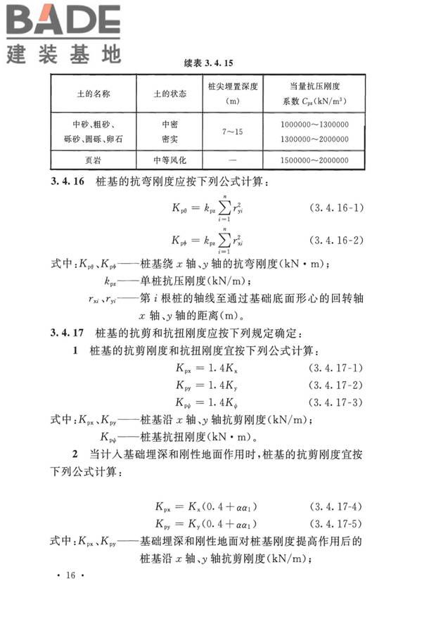 动力机器基础设计标准_页面_025.jpg