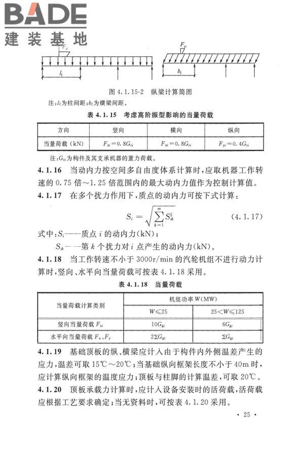 动力机器基础设计标准_页面_034.jpg