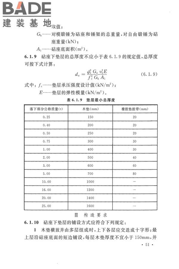 动力机器基础设计标准_页面_060.jpg