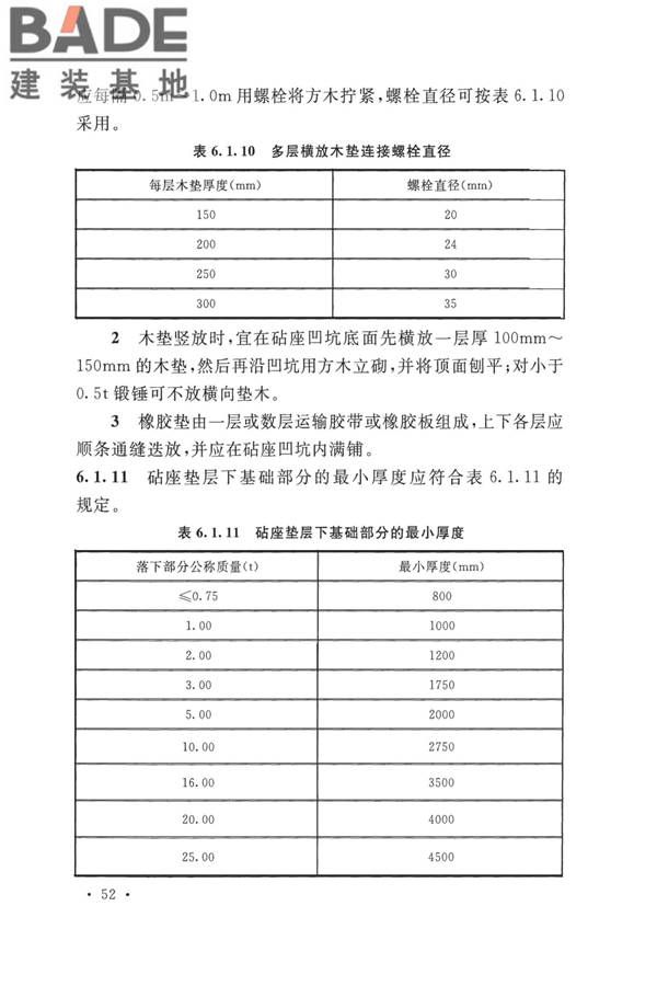 动力机器基础设计标准_页面_061.jpg