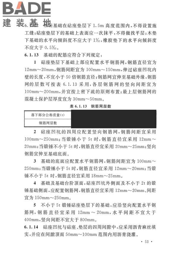 动力机器基础设计标准_页面_062.jpg