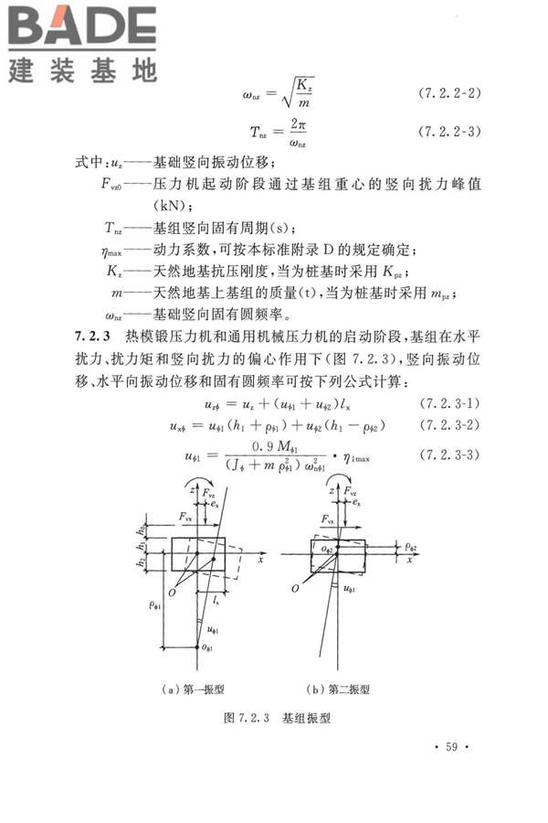 动力机器基础设计标准_页面_068.jpg