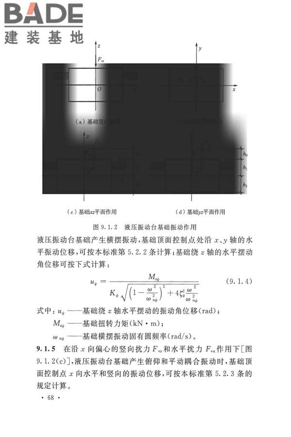 动力机器基础设计标准_页面_077.jpg