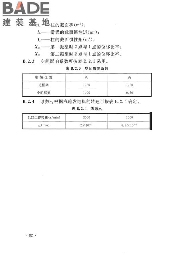 动力机器基础设计标准_页面_091.jpg