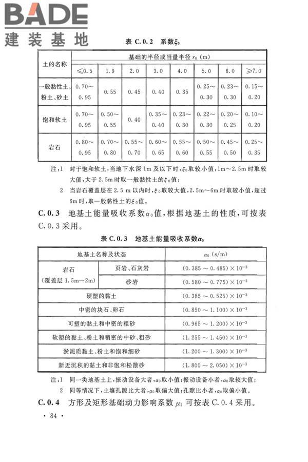 动力机器基础设计标准_页面_093.jpg