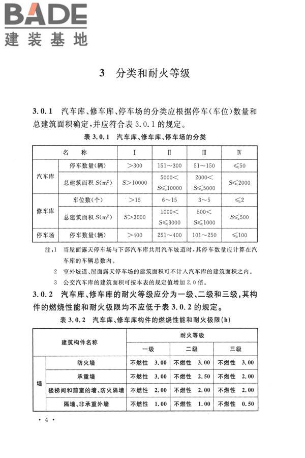汽车库、修车库、停车场设计防火规范_页面_11.jpg