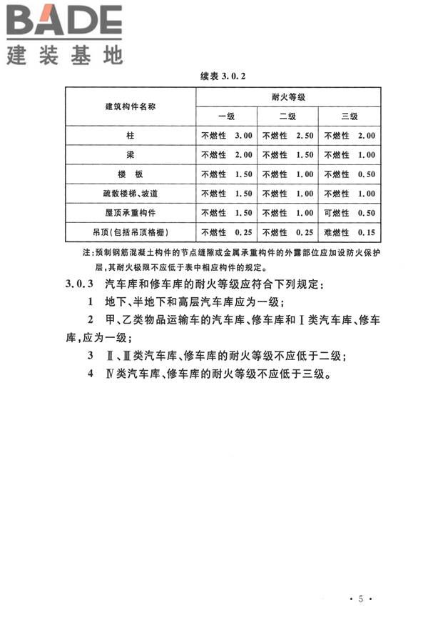 汽车库、修车库、停车场设计防火规范_页面_12.jpg