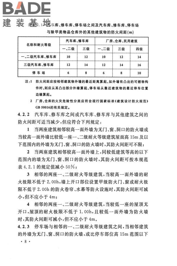 汽车库、修车库、停车场设计防火规范_页面_15.jpg