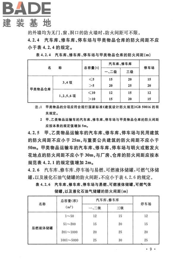 汽车库、修车库、停车场设计防火规范_页面_16.jpg