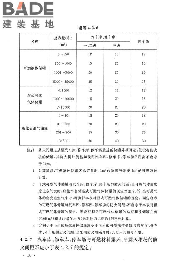 汽车库、修车库、停车场设计防火规范_页面_17.jpg