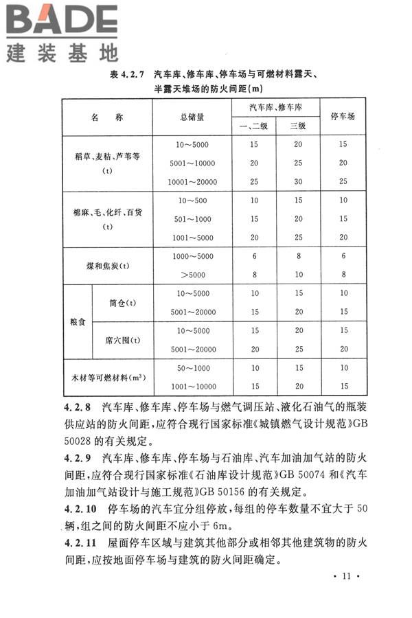 汽车库、修车库、停车场设计防火规范_页面_18.jpg