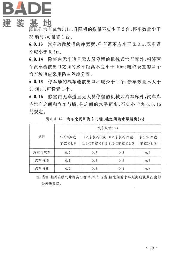 汽车库、修车库、停车场设计防火规范_页面_26.jpg