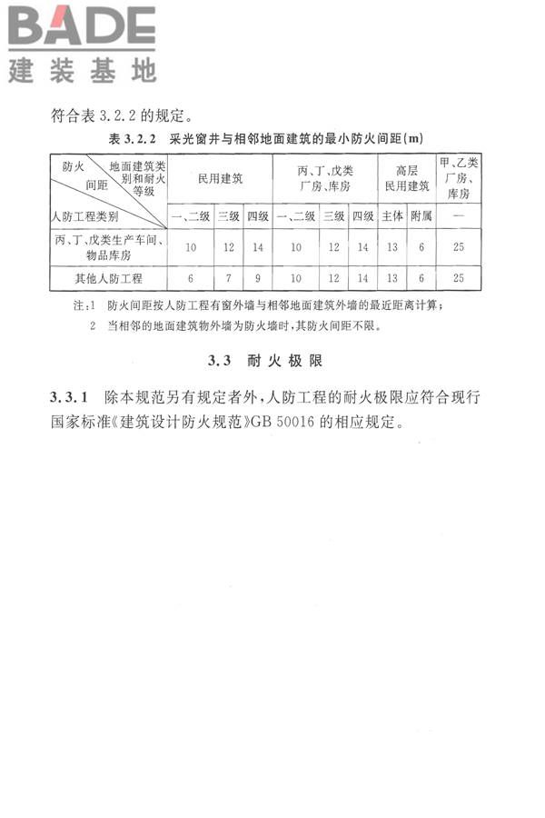 人民防空工程设计防火规范_页面_15.jpg