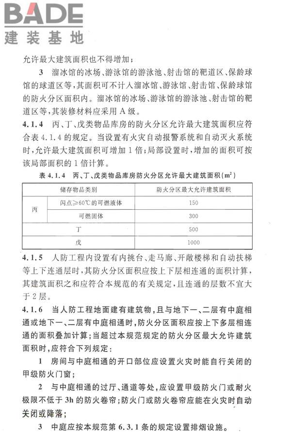 人民防空工程设计防火规范_页面_17.jpg