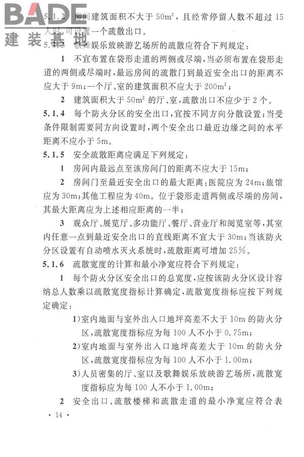 人民防空工程设计防火规范_页面_22.jpg