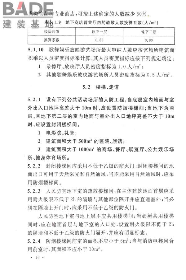 人民防空工程设计防火规范_页面_24.jpg