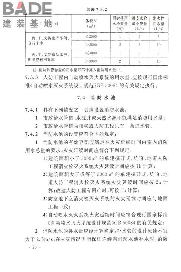 人民防空工程设计防火规范_页面_34.jpg