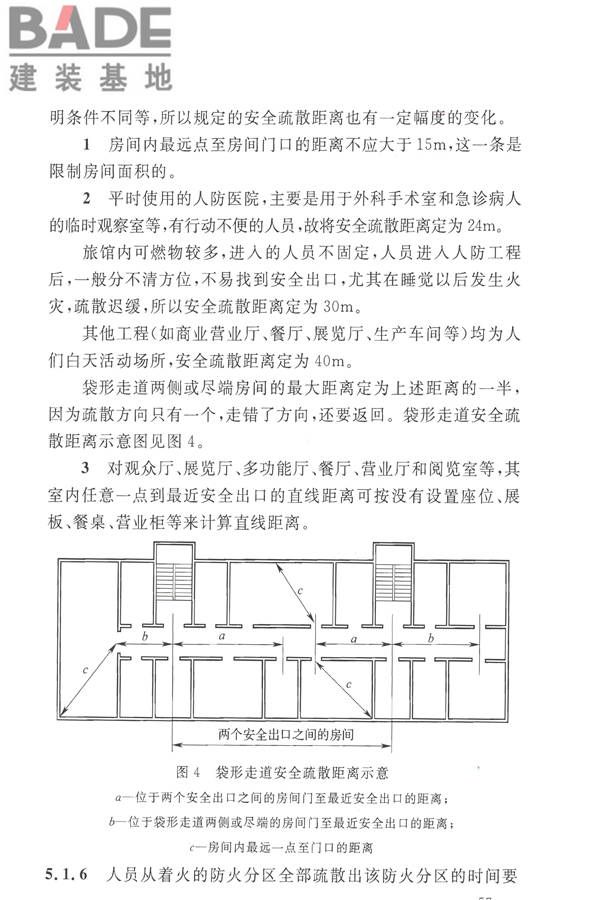 人民防空工程设计防火规范_页面_64.jpg