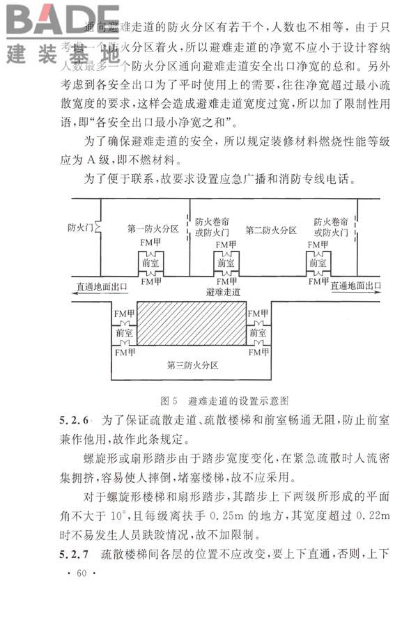 人民防空工程设计防火规范_页面_67.jpg