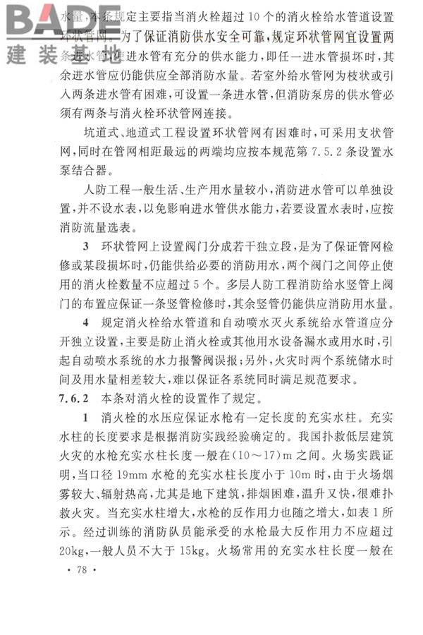 人民防空工程设计防火规范_页面_85.jpg