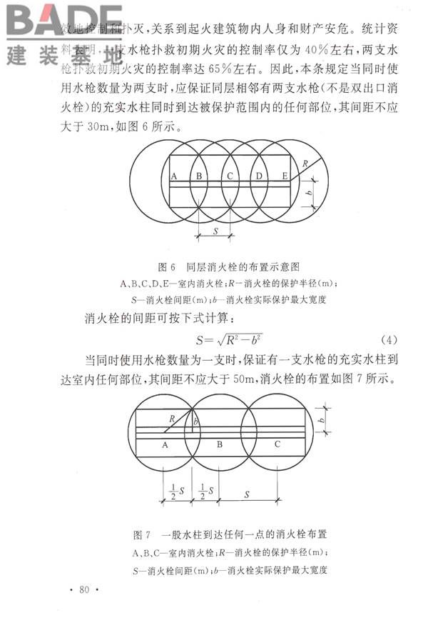 人民防空工程设计防火规范_页面_87.jpg
