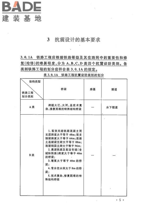 铁路工程抗震设计规范（2009年版）_页面_015.jpg