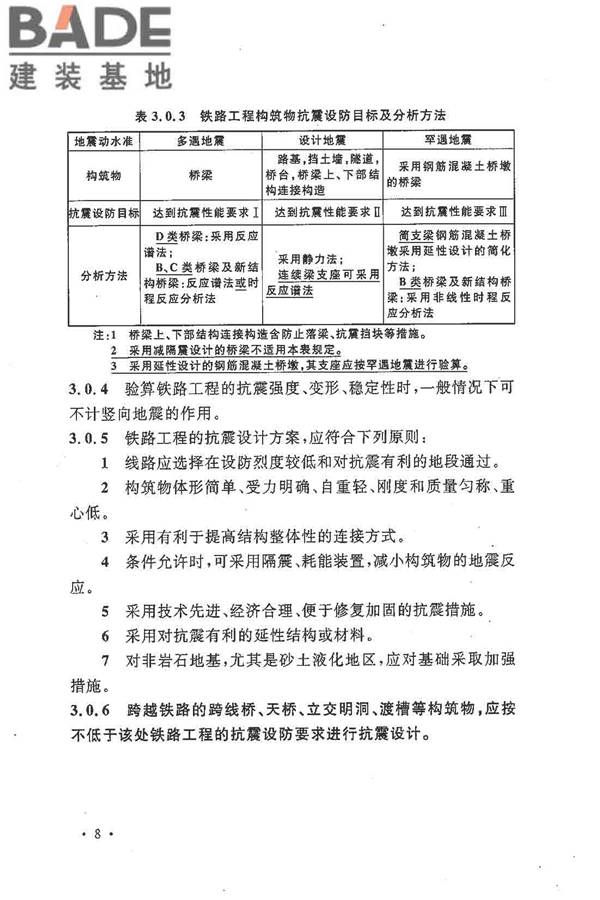 铁路工程抗震设计规范（2009年版）_页面_018.jpg