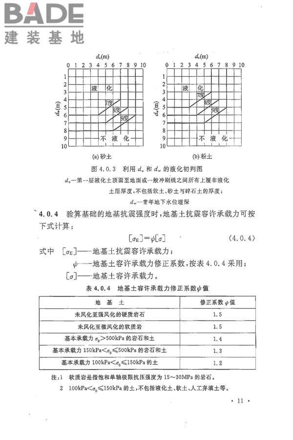 铁路工程抗震设计规范（2009年版）_页面_021.jpg