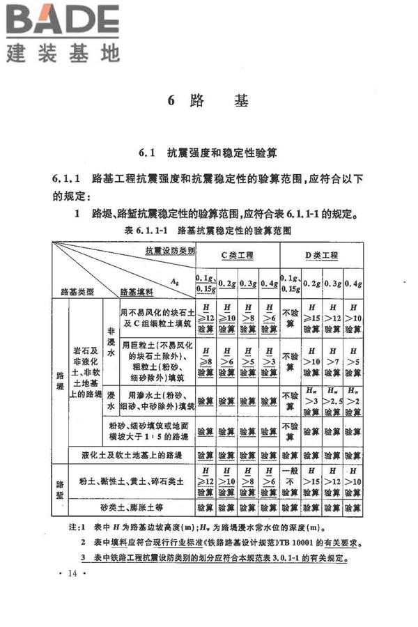 铁路工程抗震设计规范（2009年版）_页面_024.jpg