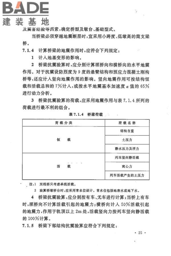 铁路工程抗震设计规范（2009年版）_页面_035.jpg
