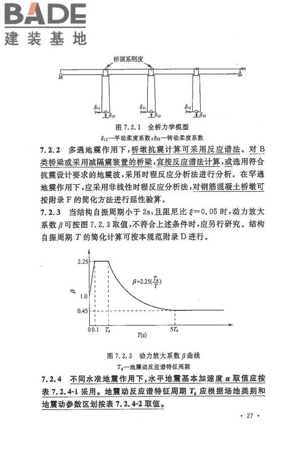 铁路工程抗震设计规范（2009年版）_页面_037.jpg