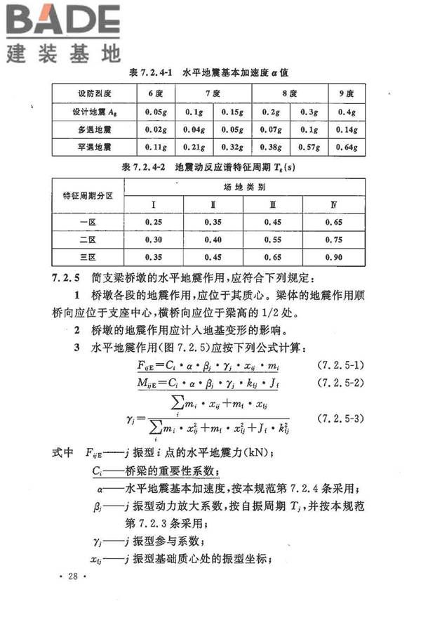 铁路工程抗震设计规范（2009年版）_页面_038.jpg