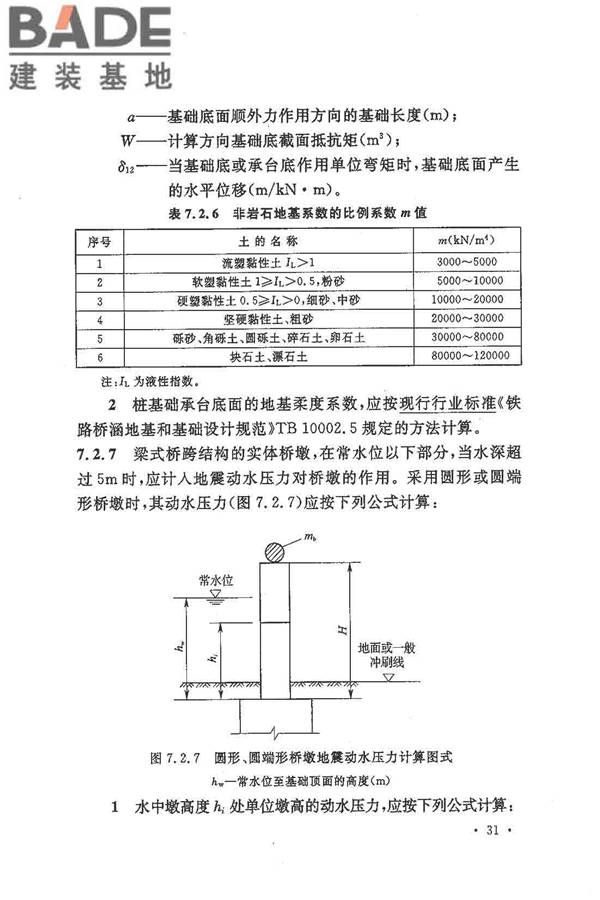 铁路工程抗震设计规范（2009年版）_页面_041.jpg