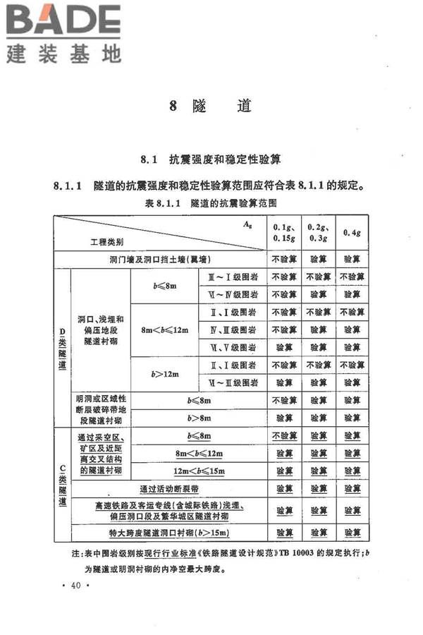 铁路工程抗震设计规范（2009年版）_页面_050.jpg