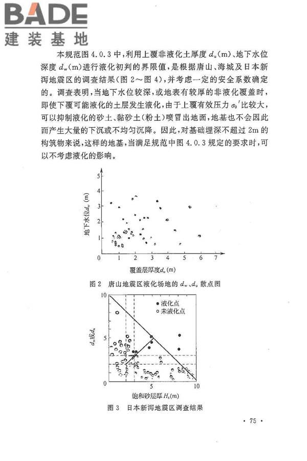 铁路工程抗震设计规范（2009年版）_页面_082.jpg
